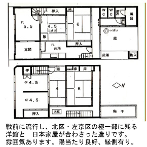 小山の日本家屋 室内一部洋館造 Room Market ルームマーケット